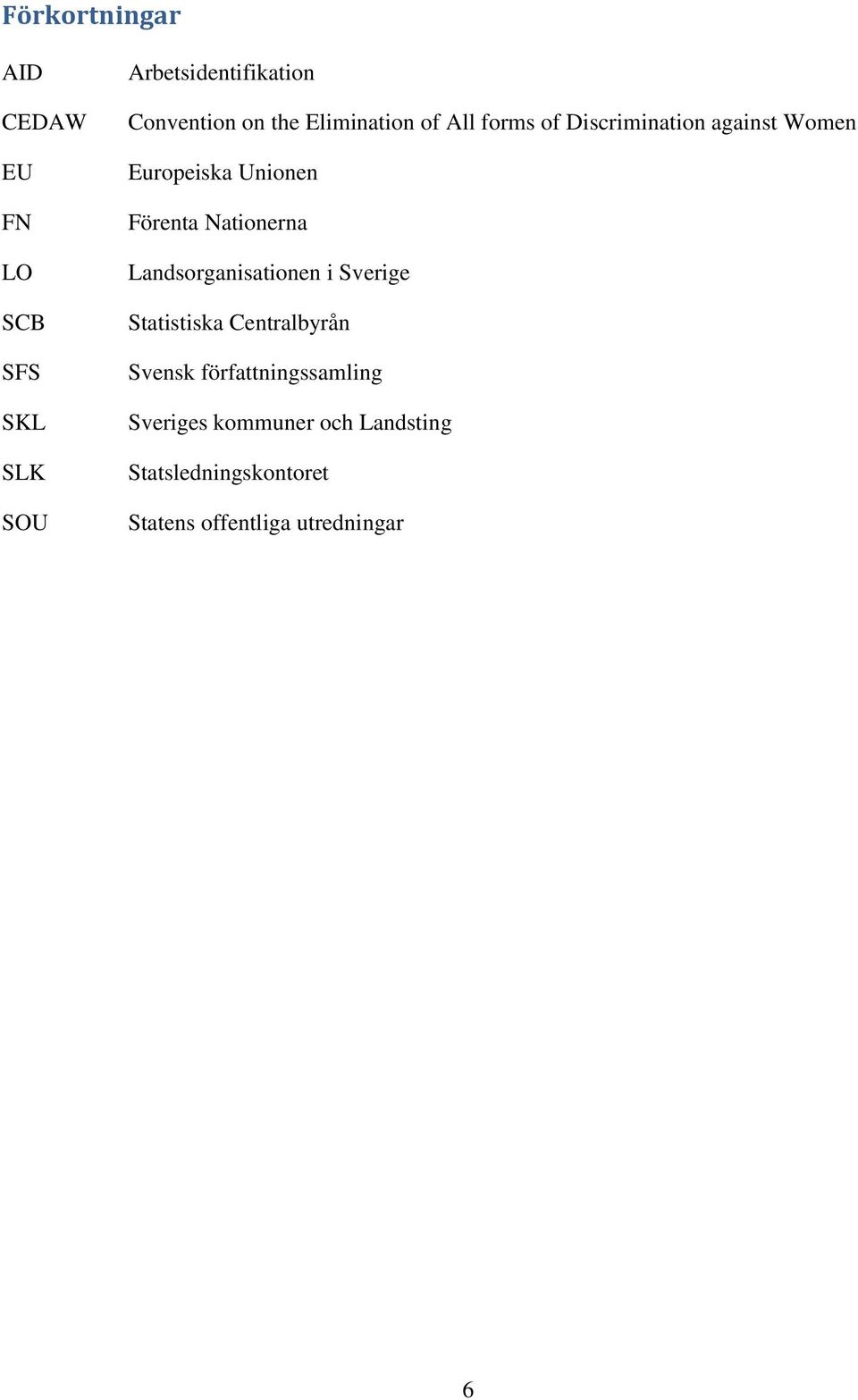 Nationerna Landsorganisationen i Sverige Statistiska Centralbyrån Svensk