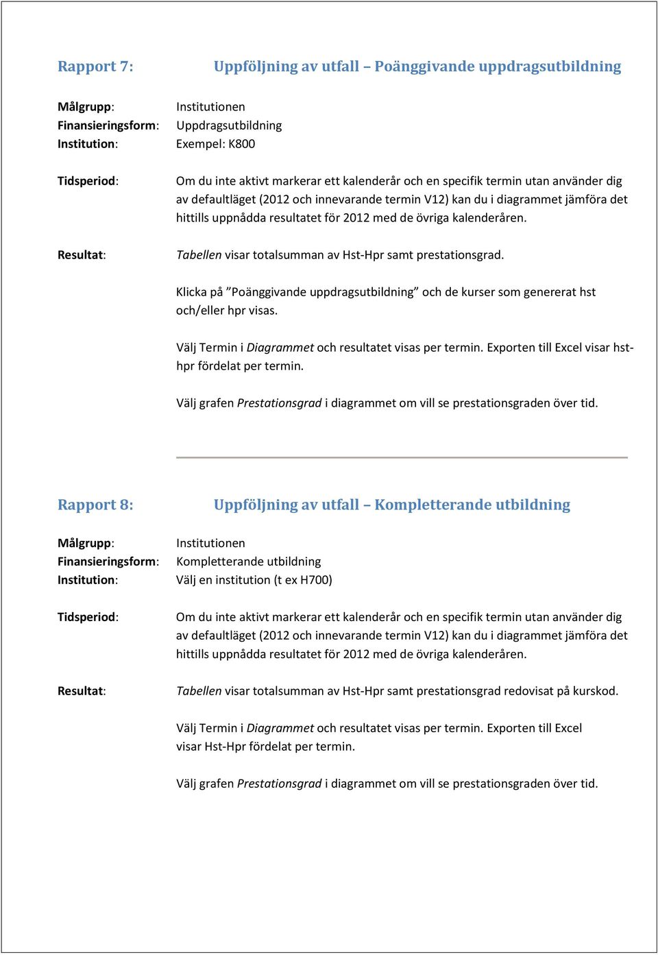 Tabellen visar totalsumman av Hst-Hpr samt prestationsgrad. Klicka på Poänggivande uppdragsutbildning och de kurser som genererat hst och/eller hpr visas.