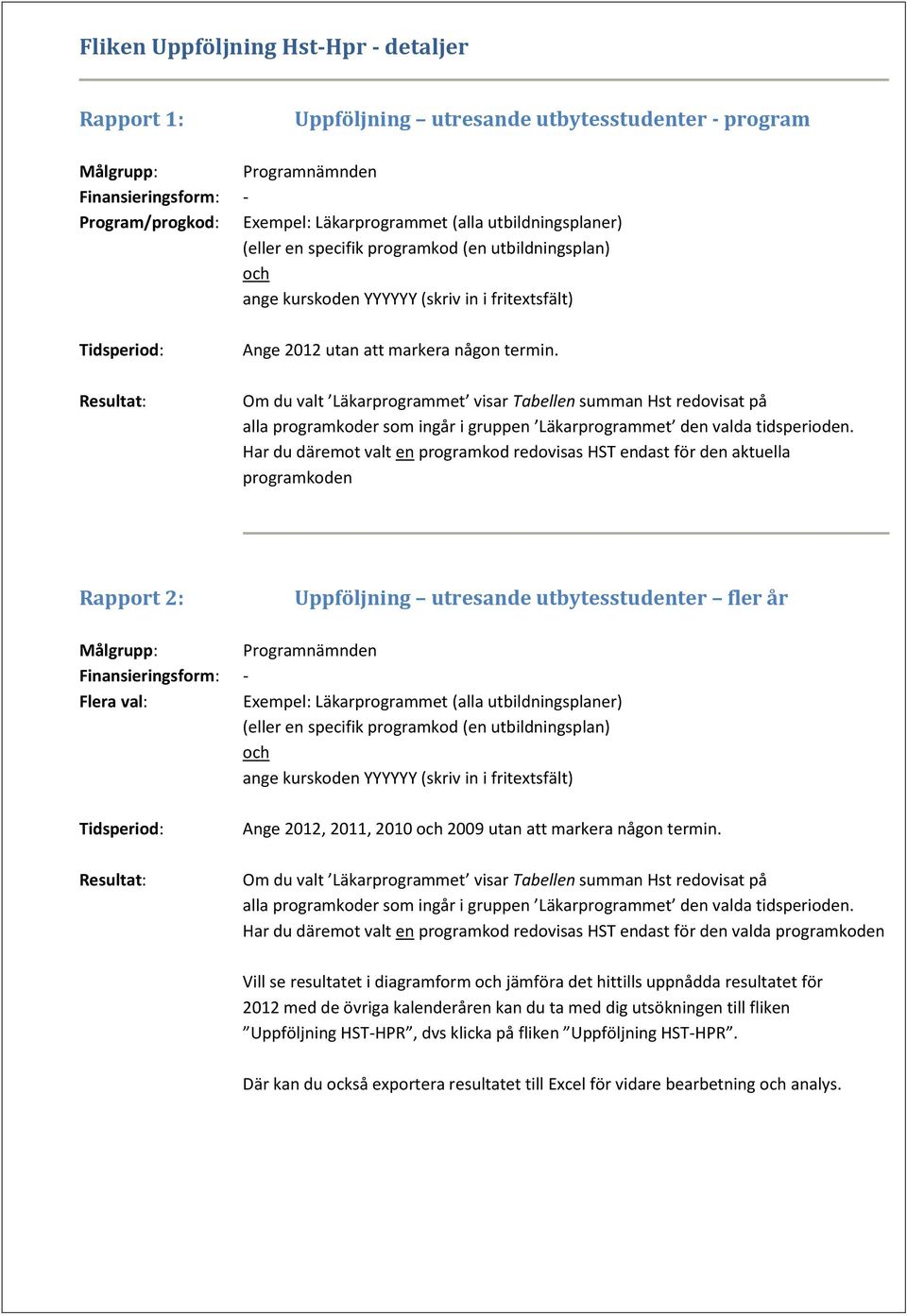 Om du valt Läkarprogrammet visar Tabellen summan Hst redovisat på alla programkoder som ingår i gruppen Läkarprogrammet den valda tidsperioden.