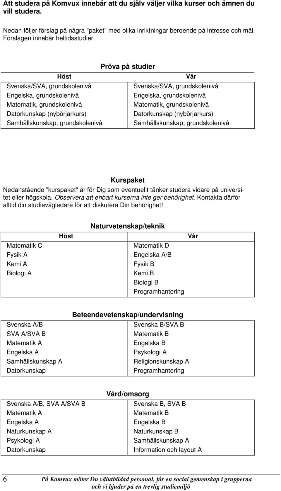 Höst Svenska/SVA, grundskolenivå Engelska, grundskolenivå Matematik, grundskolenivå Datorkunskap (nybörjarkurs) Samhällskunskap, grundskolenivå Pröva på studier Vår Svenska/SVA, grundskolenivå