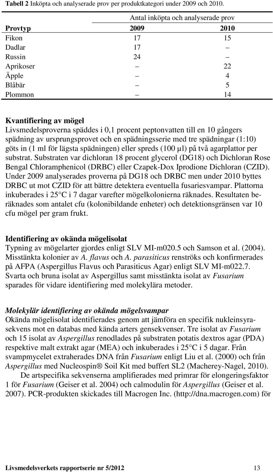 peptonvatten till en 10 gångers spädning av ursprungsprovet och en spädningsserie med tre spädningar (1:10) göts in (1 ml för lägsta spädningen) eller spreds (100 µl) på två agarplattor per substrat.