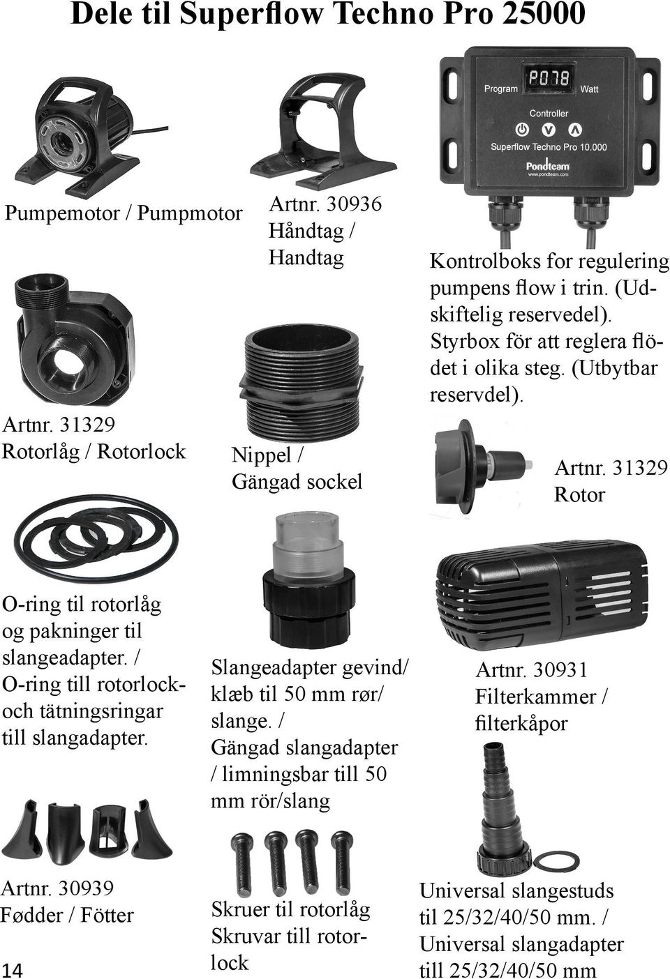 (Utbytbar reservdel). Artnr. 31329 Rotor O-ring til rotorlåg og pakninger til slangeadapter. / O-ring till rotorlockoch tätningsringar till slangadapter.