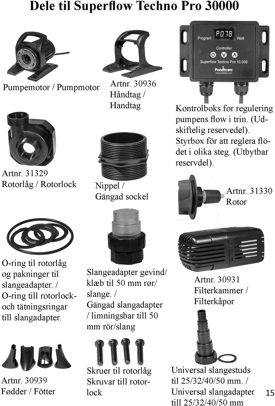 (Utbytbar reservdel). Artnr. 31330 Rotor O-ring til rotorlåg og pakninger til slangeadapter. / O-ring till rotorlockoch tätningsringar till slangadapter.