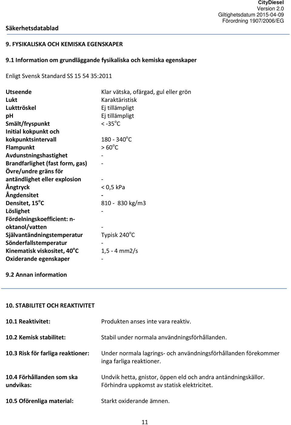 ph Ej tillämpligt Smält/fryspunkt < -35 o C Initial kokpunkt och kokpunktsintervall 180-340 o C Flampunkt > 60 o C Avdunstningshastighet - Brandfarlighet (fast form, gas) - Övre/undre gräns för