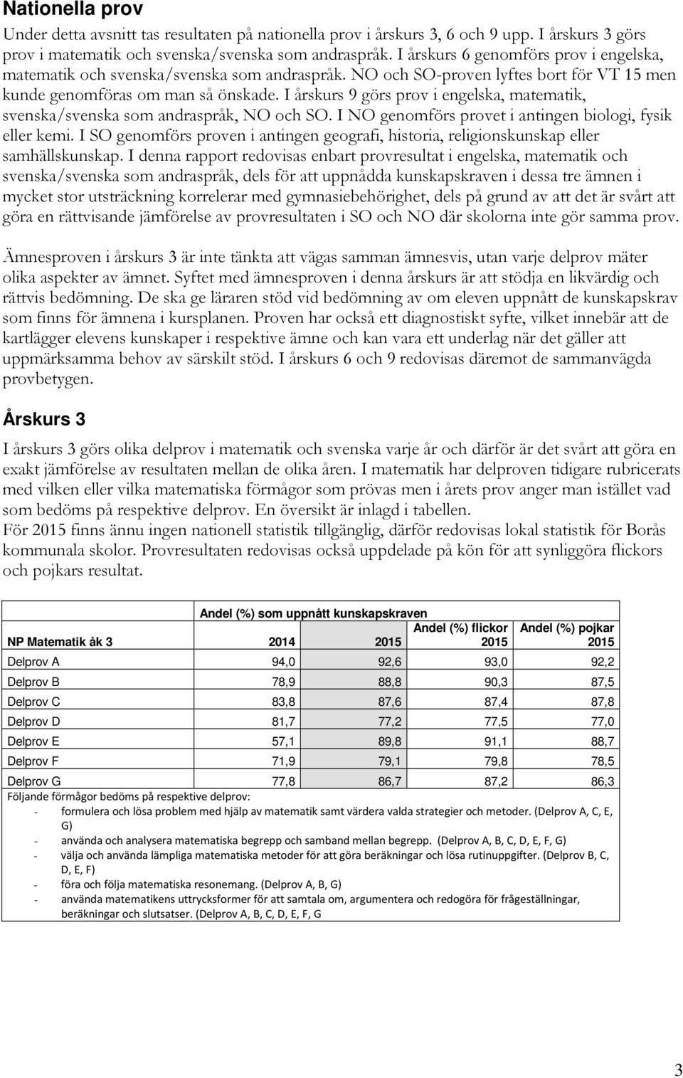 I årskurs 9 görs prov i engelska, matematik, svenska/svenska som andraspråk, NO och SO. I NO genomförs provet i antingen biologi, fysik eller kemi.