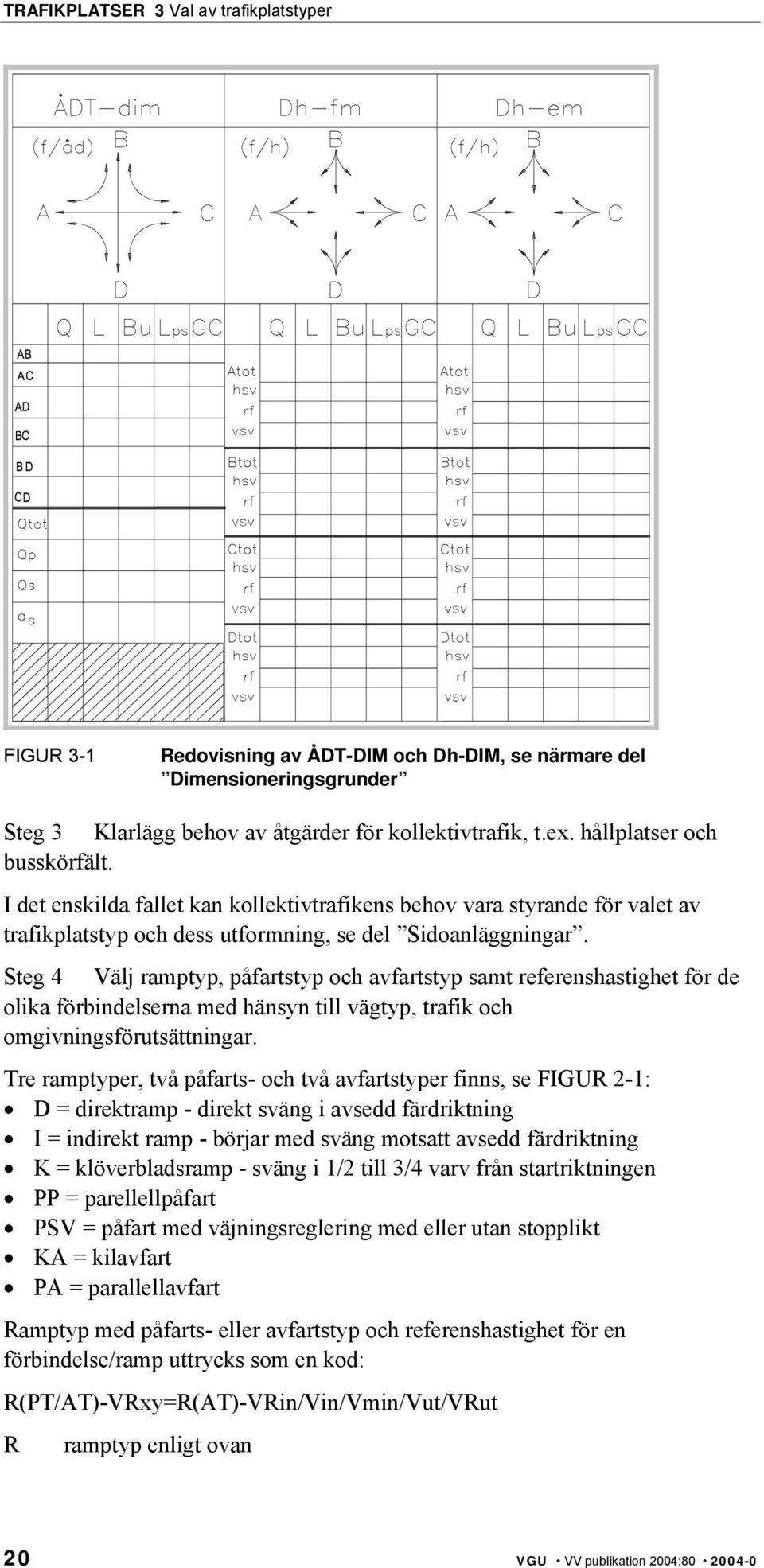 Steg 4 Välj ramptyp, påfartstyp och avfartstyp samt referenshastighet för de olika förbindelserna med hänsyn till vägtyp, trafik och omgivningsförutsättningar.