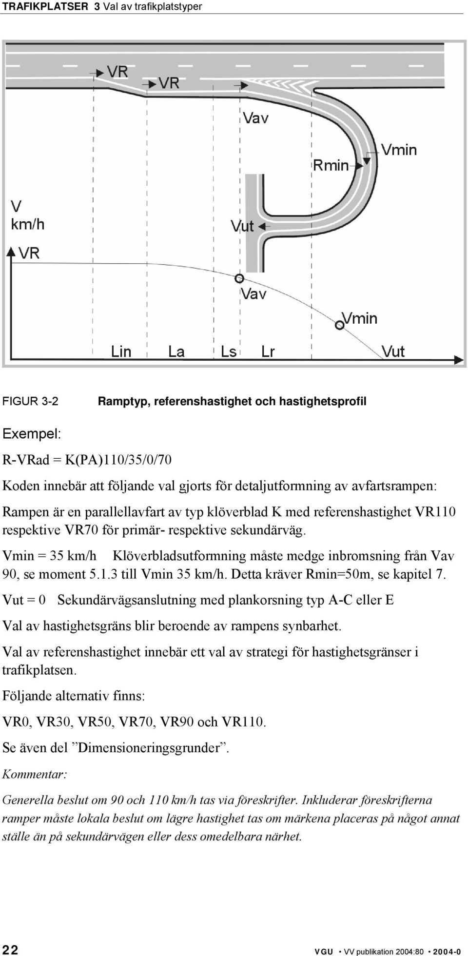 Detta kräver Rmin=50m, se kapitel 7. Vut = 0 Sekundärvägsanslutning med plankorsning typ A-C eller E Val av hastighetsgräns blir beroende av rampens synbarhet.