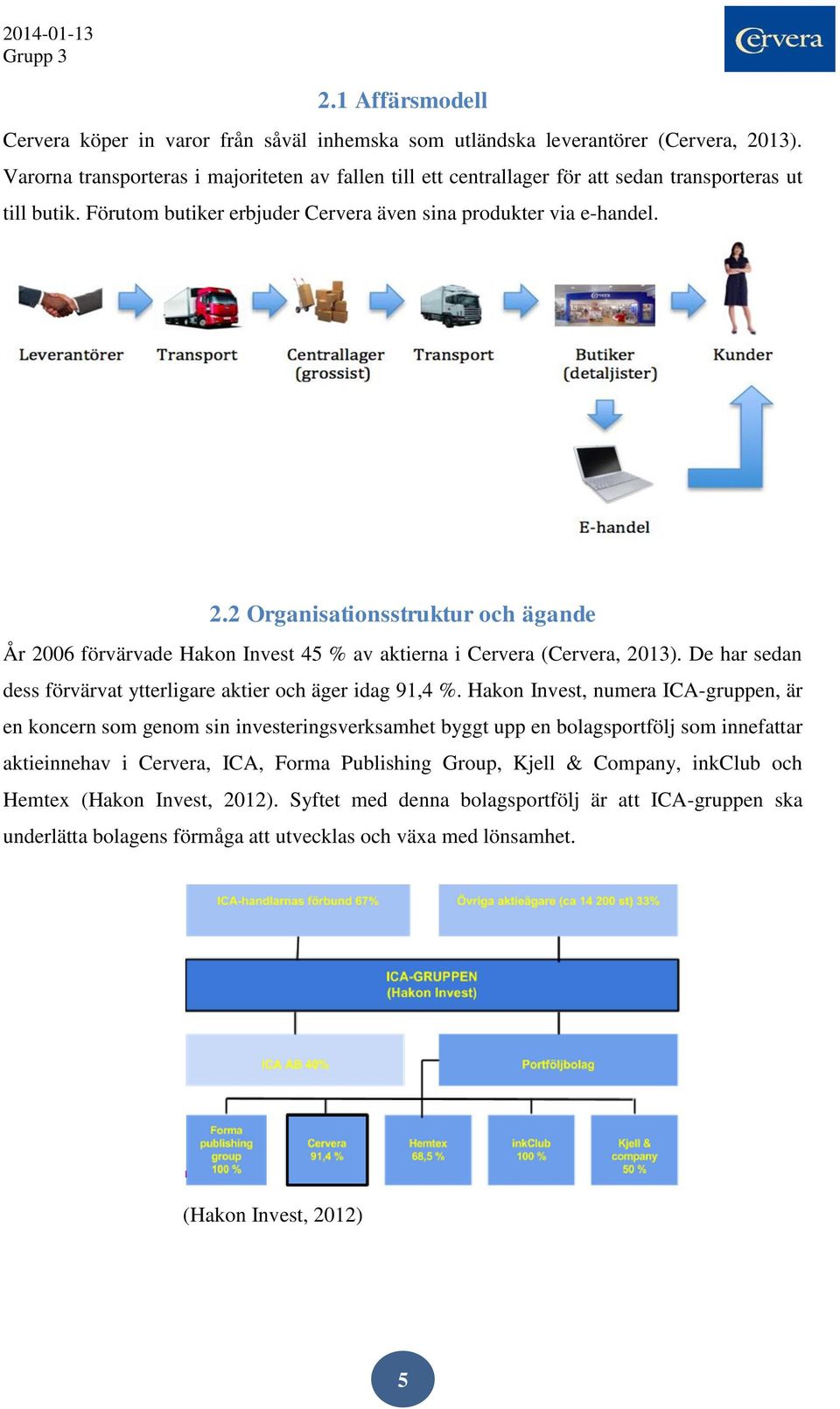 2 Organisationsstruktur och ägande År 2006 förvärvade Hakon Invest 45 % av aktierna i Cervera (Cervera, 2013). De har sedan dess förvärvat ytterligare aktier och äger idag 91,4 %.