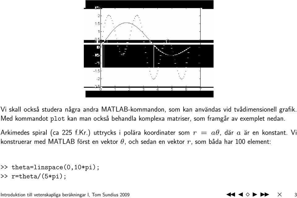 ) uttrycks i polära koordinater som r = aθ, där a är en konstant.