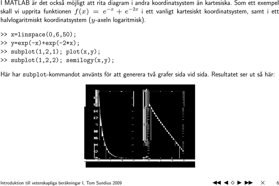 koordinatsystem (y-axeln logaritmisk).