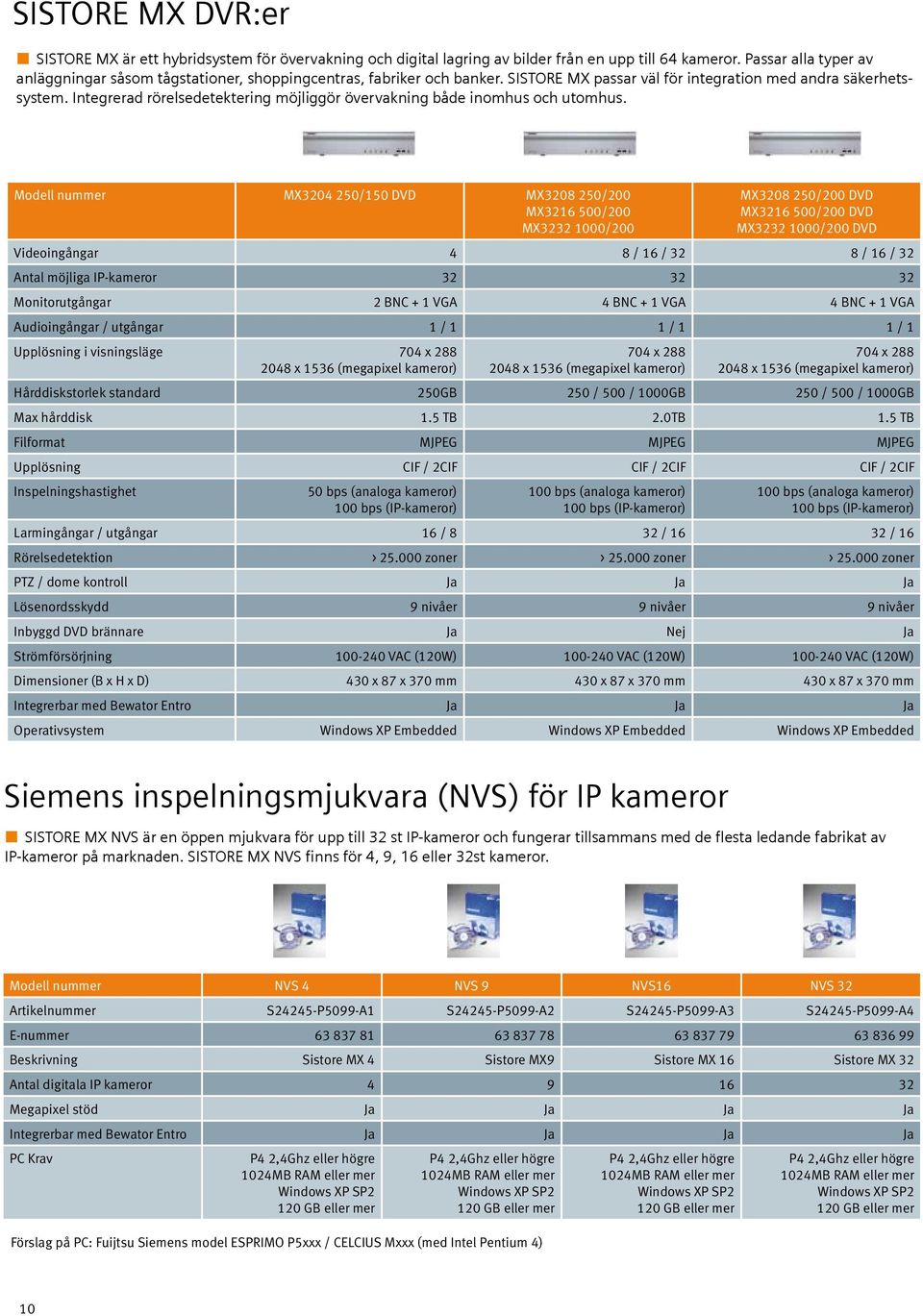 Integrerad rörelsedetektering möjliggör övervakning både inomhus och utomhus.