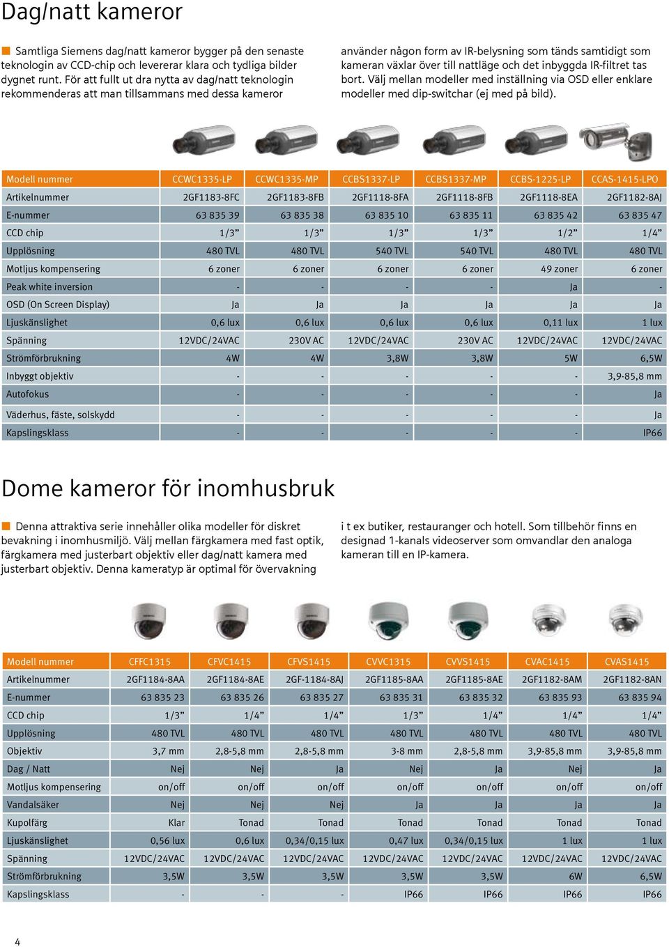 det inbyggda IR-filtret tas bort. Välj mellan modeller med inställning via OSD eller enklare modeller med dip-switchar (ej med på bild).