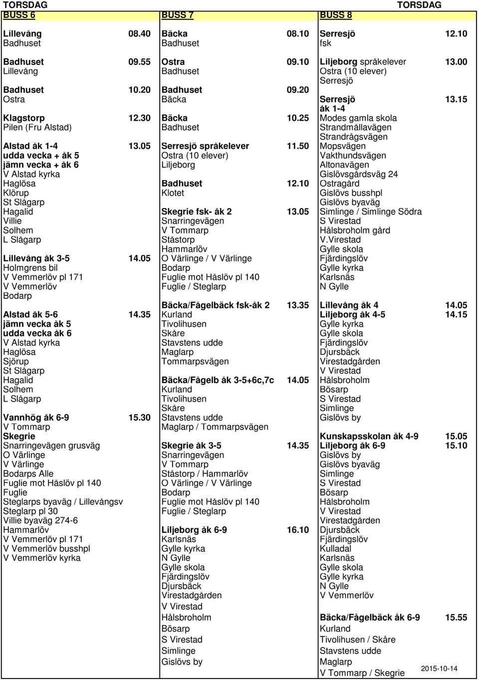 05 Serresjö språkelever 11.50 Mopsvägen udda vecka + åk 5 Östra (10 elever) Vakthundsvägen jämn vecka + åk 6 Liljeborg Altonavägen V Alstad kyrka Gislövsgårdsväg 24 Haglösa Badhuset 12.