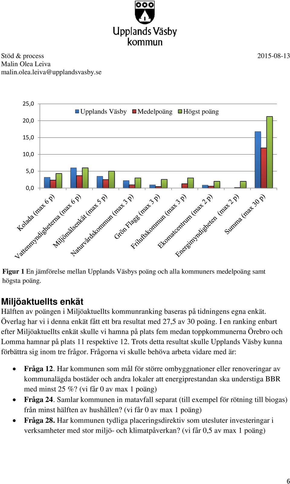 I en ranking enbart efter Miljöaktuellts enkät skulle vi hamna på plats fem medan toppkommunerna Örebro och Lomma hamnar på plats 11 respektive 12.