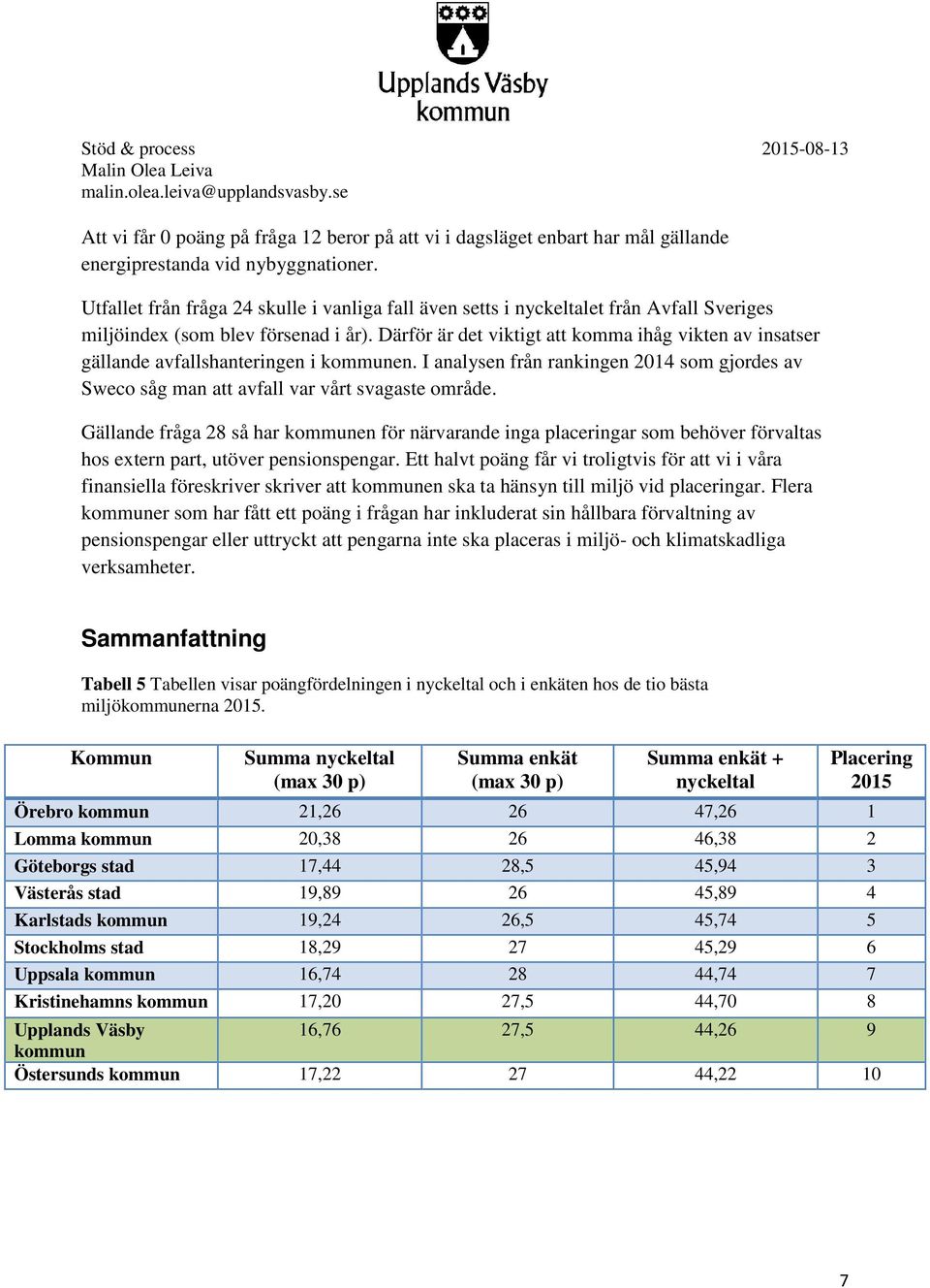 Därför är det viktigt att komma ihåg vikten av insatser gällande avfallshanteringen i kommunen. I analysen från rankingen 2014 som gjordes av Sweco såg man att avfall var vårt svagaste område.