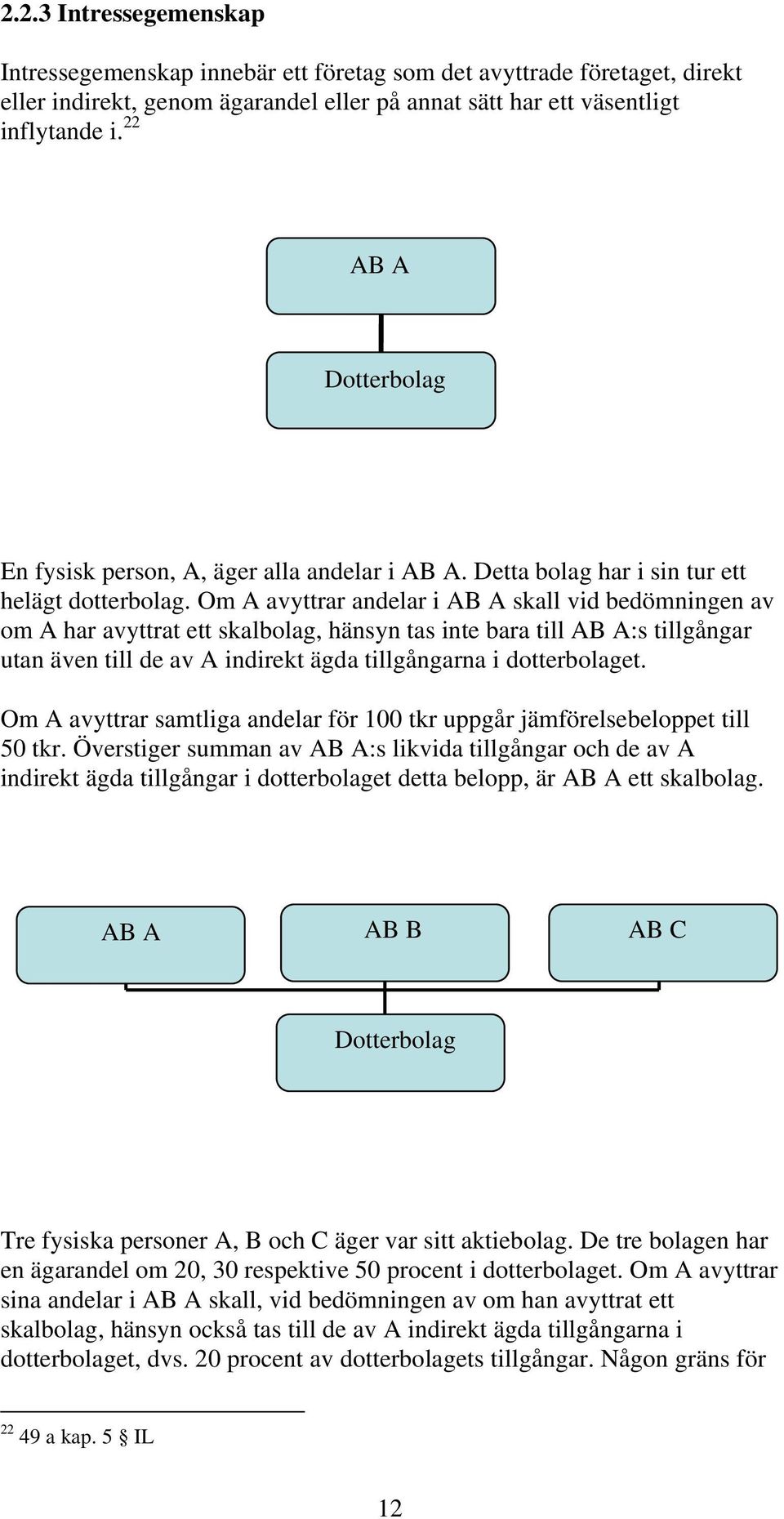 Om A avyttrar andelar i AB A skall vid bedömningen av om A har avyttrat ett skalbolag, hänsyn tas inte bara till AB A:s tillgångar utan även till de av A indirekt ägda tillgångarna i dotterbolaget.