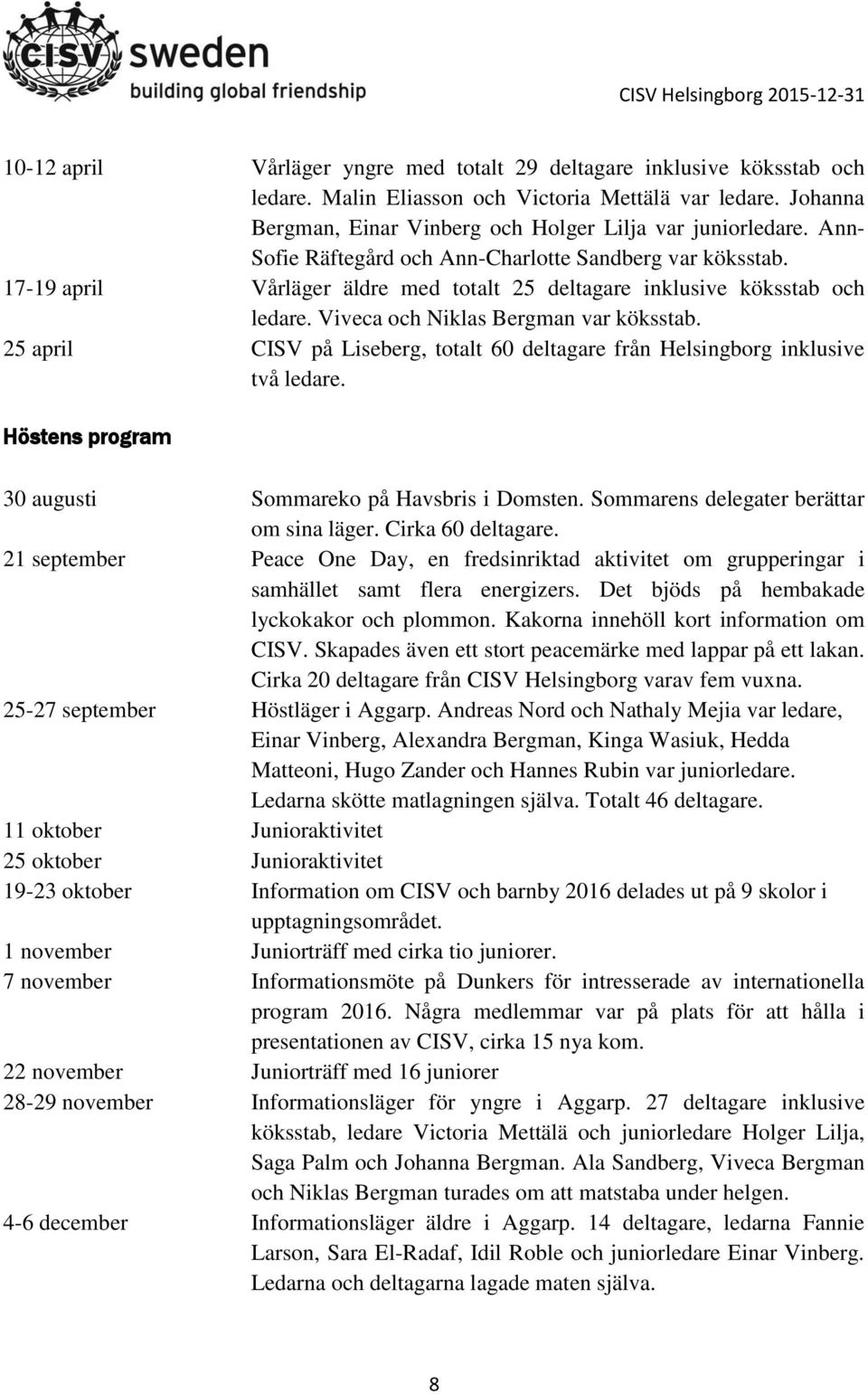 25 april CISV på Liseberg, totalt 60 deltagare från Helsingborg inklusive två ledare. Höstens program 30 augusti Sommareko på Havsbris i Domsten. Sommarens delegater berättar om sina läger.