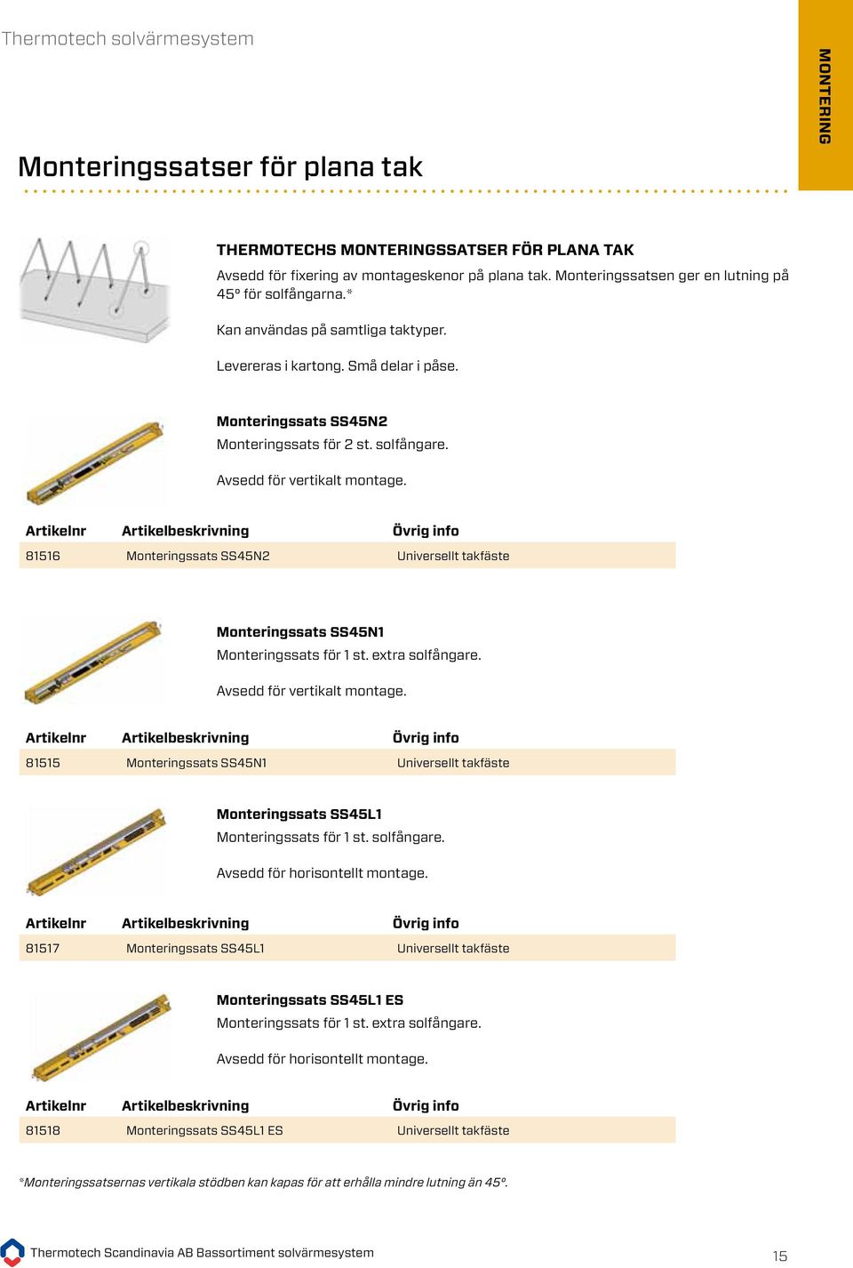 81516 Monteringssats SS45N2 Universellt takfäste 2 100,00 kr/förp. Monteringssats SS45N1 Monteringssats för 1 st. extra solfångare. Avsedd för vertikalt montage.