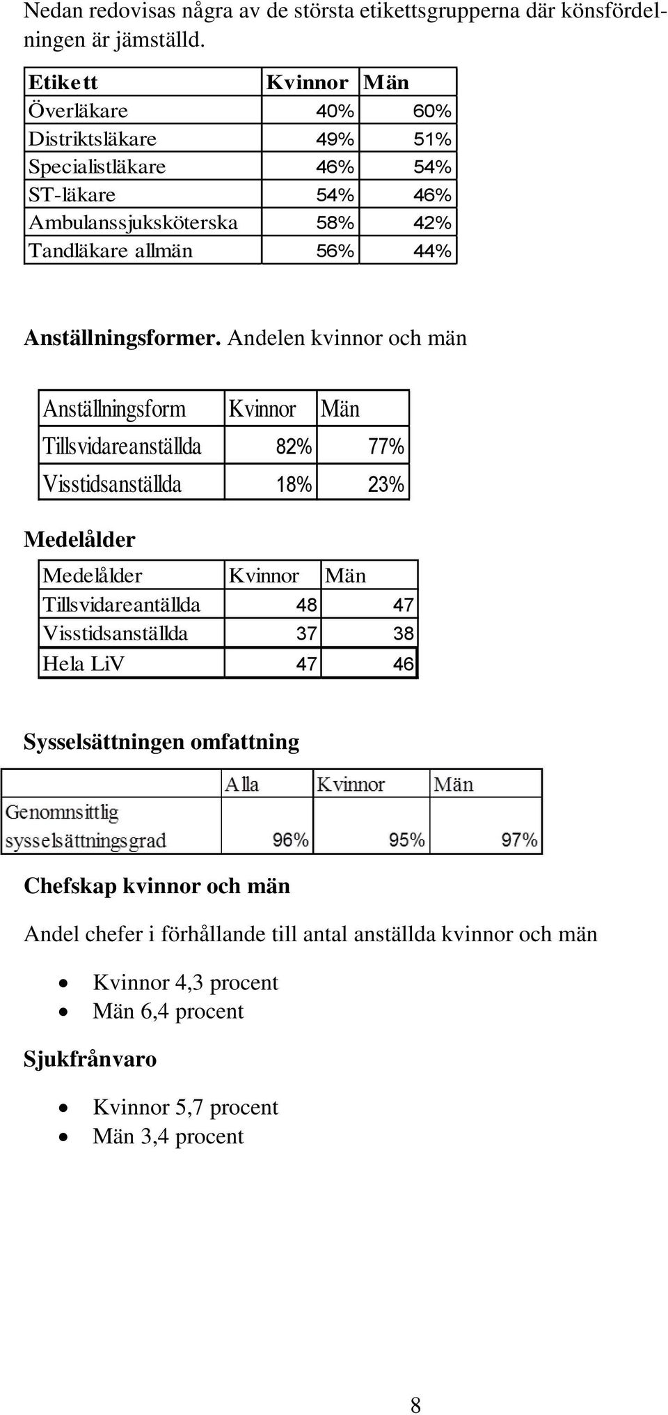 Anställningsformer.