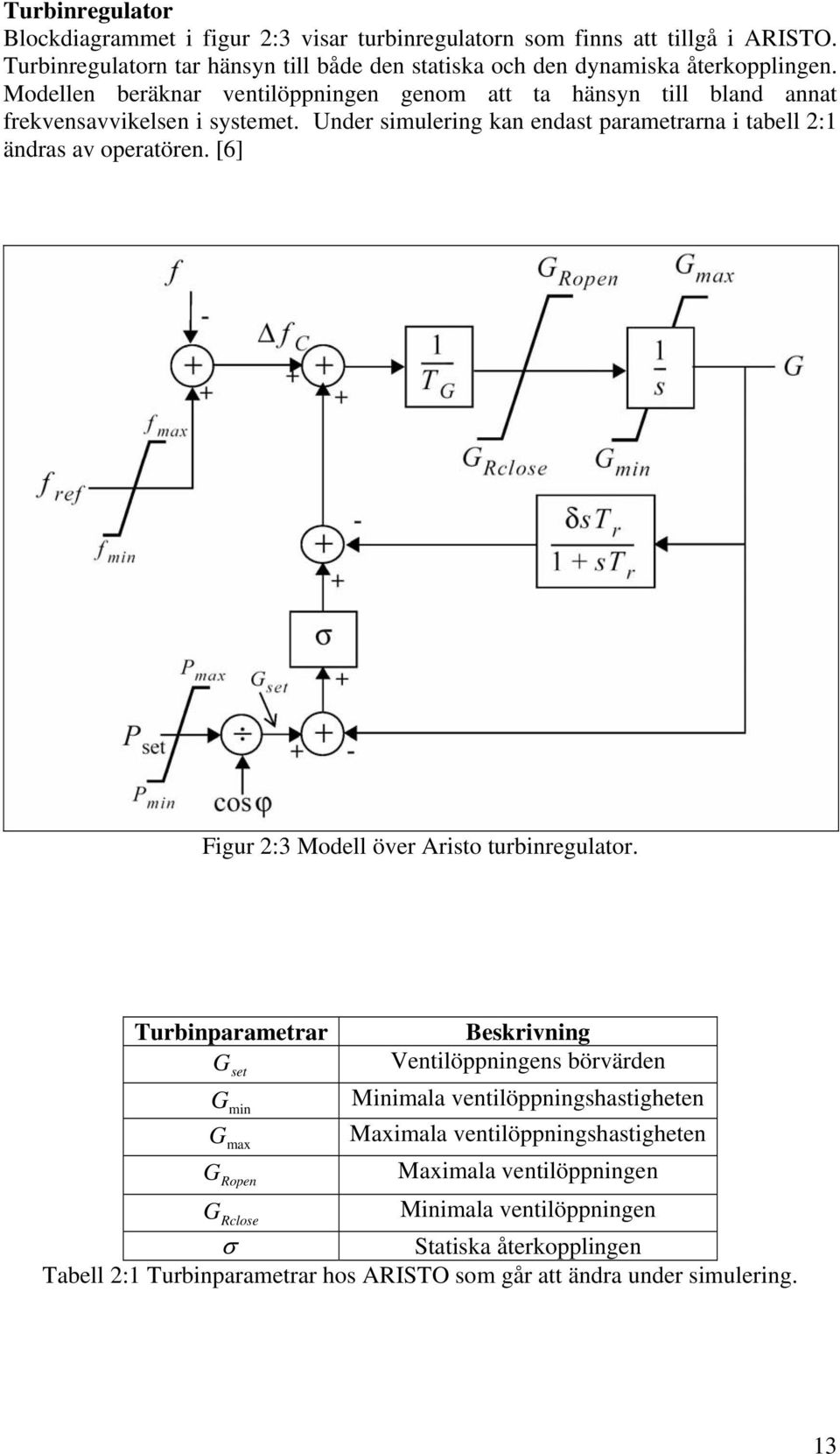 Modellen beräknar ventilöppningen geno att ta hänsyn till bland annat frekvensavvikelsen i systeet. Under siulering kan endast paraetrarna i tabell :1 ändras av operatören.