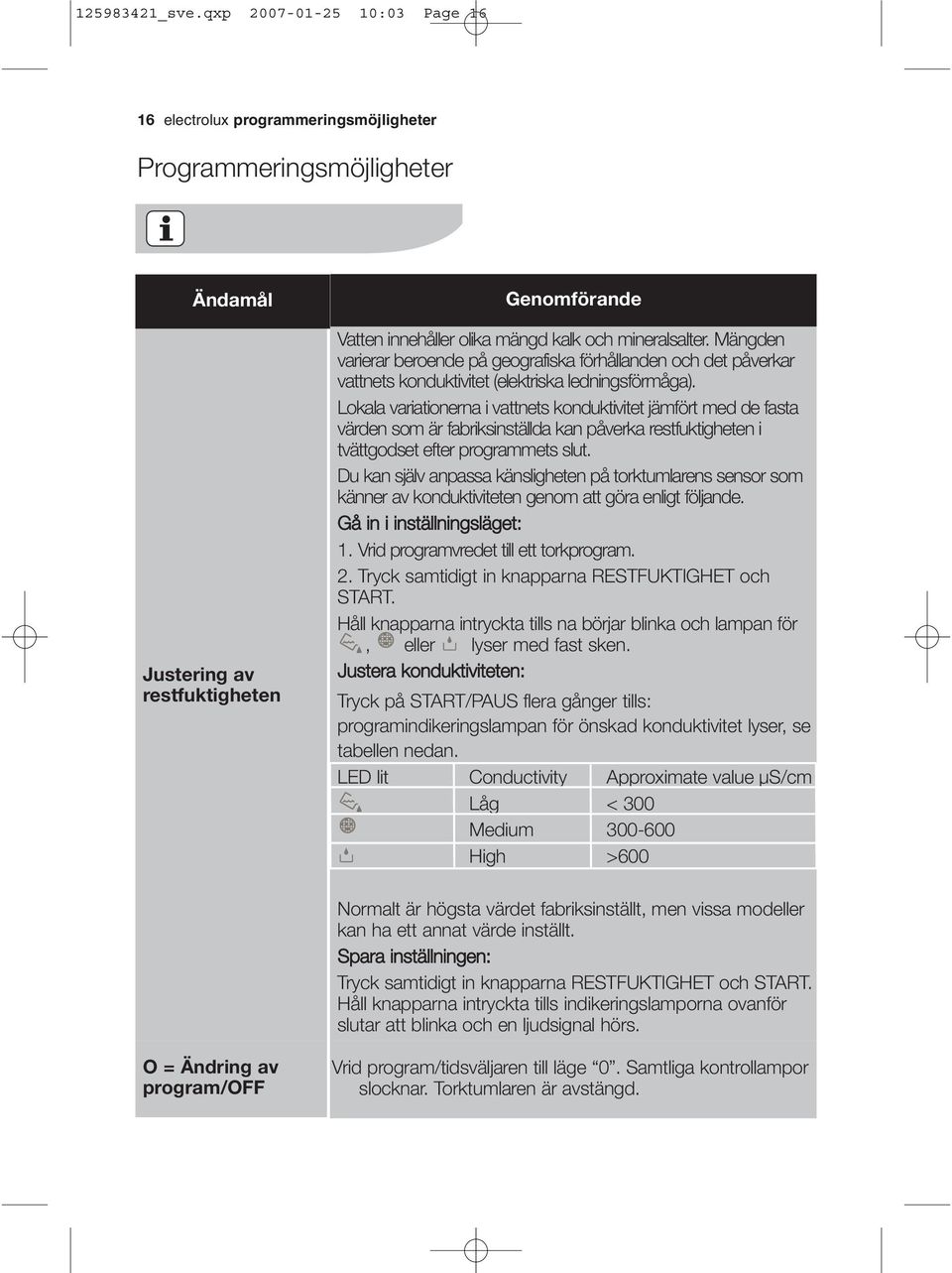 Mängden varierar beroende på geografiska förhållanden och det påverkar vattnets konduktivitet (elektriska ledningsförmåga).