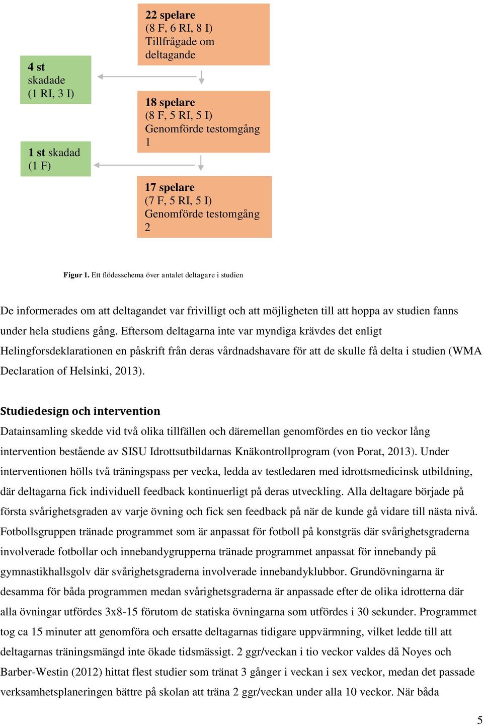 Eftersom deltagarna inte var myndiga krävdes det enligt Helingforsdeklarationen en påskrift från deras vårdnadshavare för att de skulle få delta i studien (WMA Declaration of Helsinki, 2013).