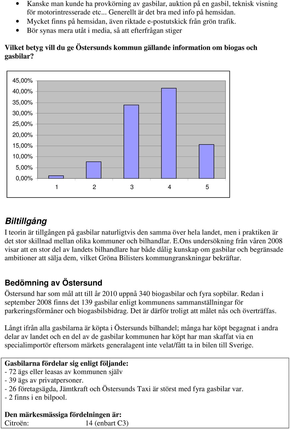 Bör synas mera utåt i media, så att efterfrågan stiger Vilket betyg vill du ge Östersunds kommun gällande information om biogas och gasbilar?