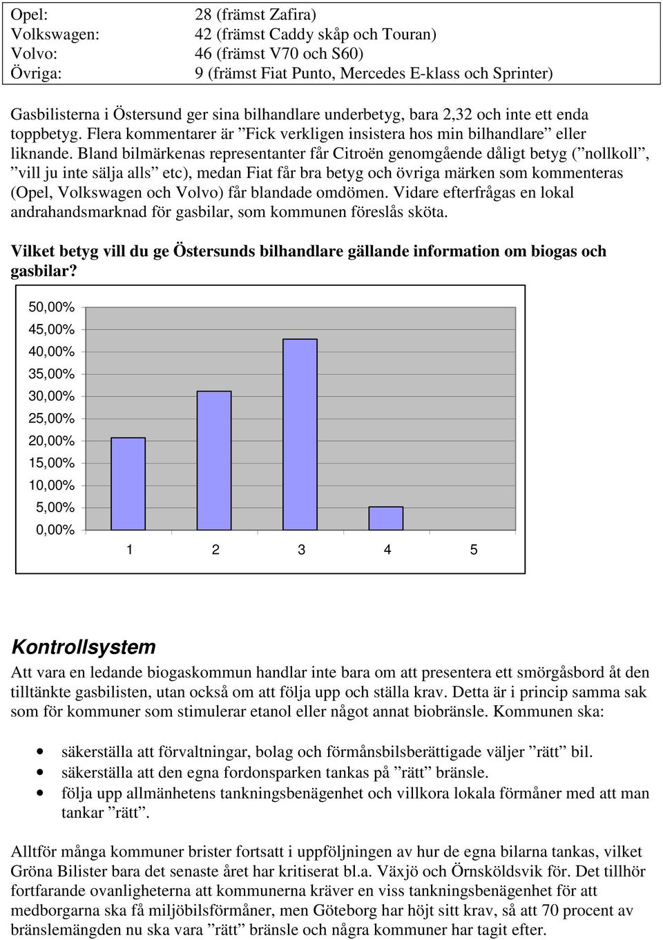 Bland bilmärkenas representanter får Citroën genomgående dåligt betyg ( nollkoll, vill ju inte sälja alls etc), medan Fiat får bra betyg och övriga märken som kommenteras (Opel, Volkswagen och Volvo)