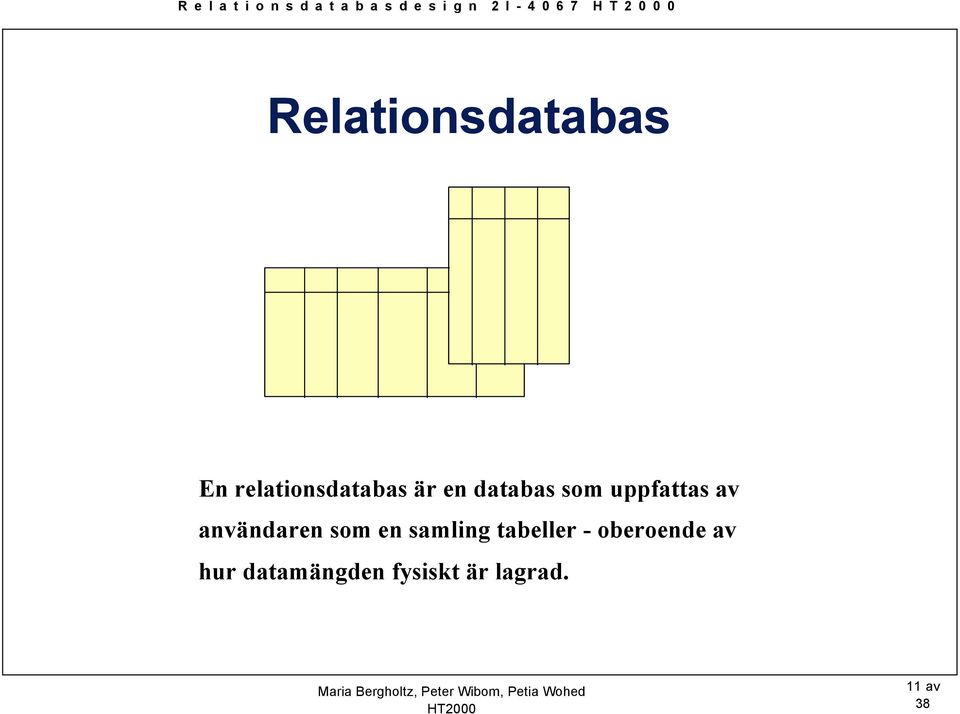 databas som uppfattas av användaren som en