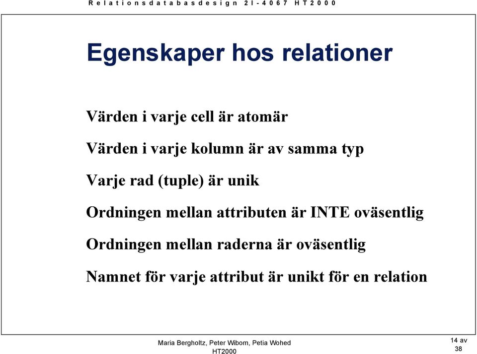 är unik Ordningen mellan attributen är INTE oväsentlig Ordningen mellan