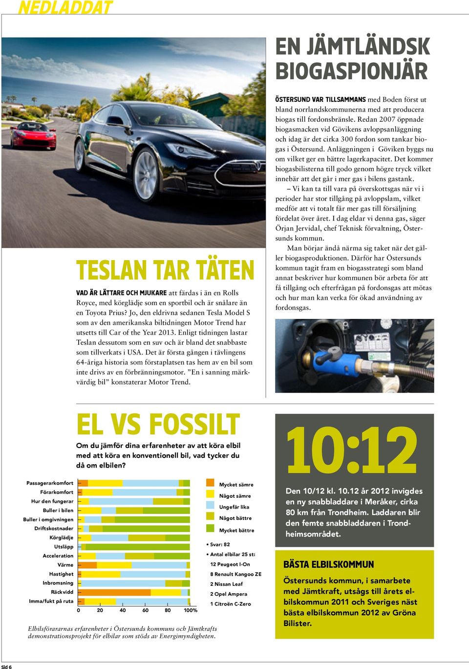 Enligt tidningen lastar Teslan dessutom som en suv och är bland det snabbaste som tillverkats i USA.