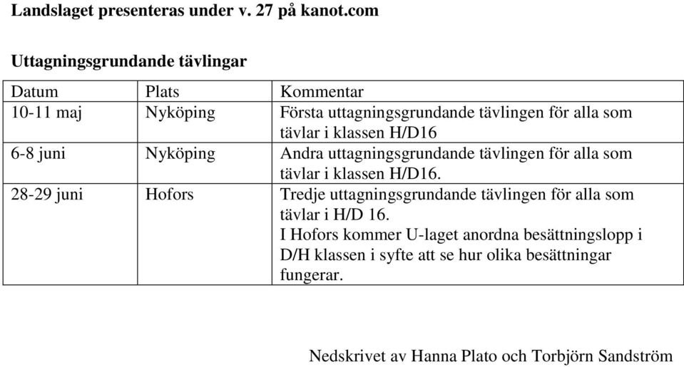 i klassen H/D16 6-8 juni Nyköping Andra uttagningsgrundande tävlingen för alla som tävlar i klassen H/D16.