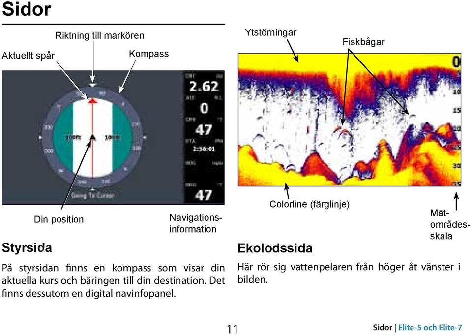 Det finns dessutom en digital navinfopanel.