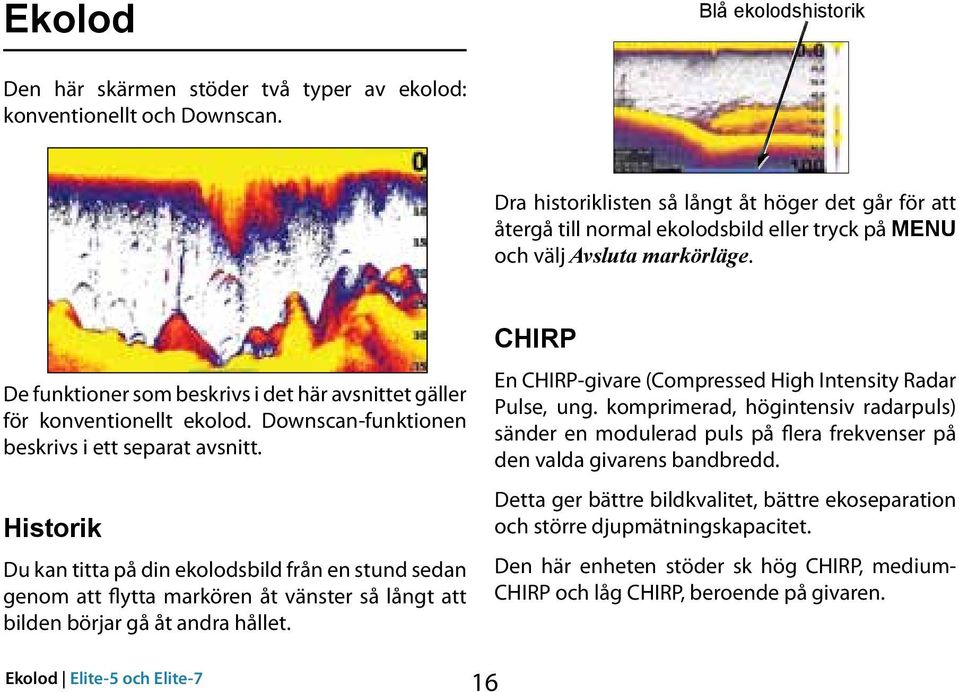 De funktioner som beskrivs i det här avsnittet gäller för konventionellt ekolod. Downscan-funktionen beskrivs i ett separat avsnitt.