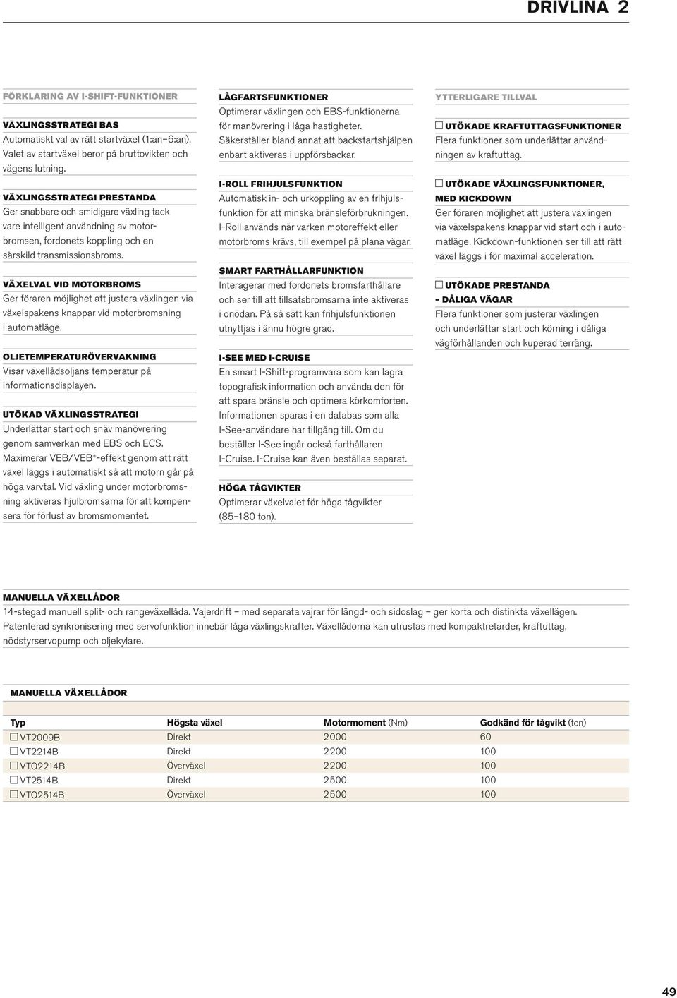 Fera funktioner som underättar användningen av kraftuttag.