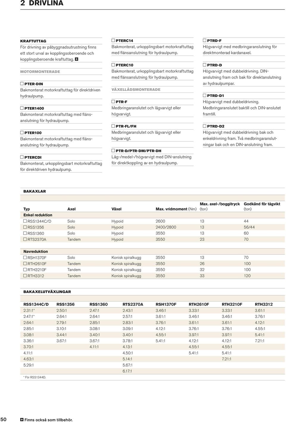 varvigt med medbringaransutning för direktmonterad kardanaxe. PTERC10 PTRD-D PTER-DIN Bakmonterat motorkraftuttag för direktdriven hydraupump. VÄXELLÅDSMONTERADE PTRD-D1 varvigt med dubbedrivning.