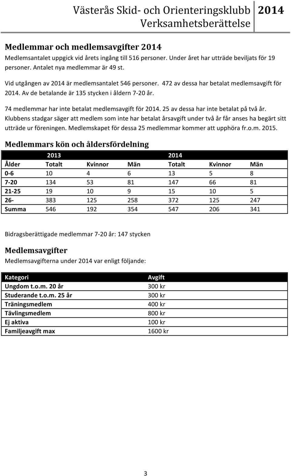 25 av dessa har inte betalat på två år. Klubbens stadgar säger att medlem som inte har betalat årsavgift under två år får anses ha begärt sitt utträde ur föreningen.