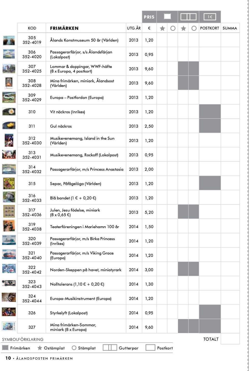 Europa, 4 postkort) Mina frimärken, miniark, Ålandsost (Världen) 2013 0,95 2013 9,60 2013 9,60 309 352-4029 Europa Postfordon (Europa) 2013 1,20 310 Vit näckros (Inrikes) 2013 1,20 311 gul näckros