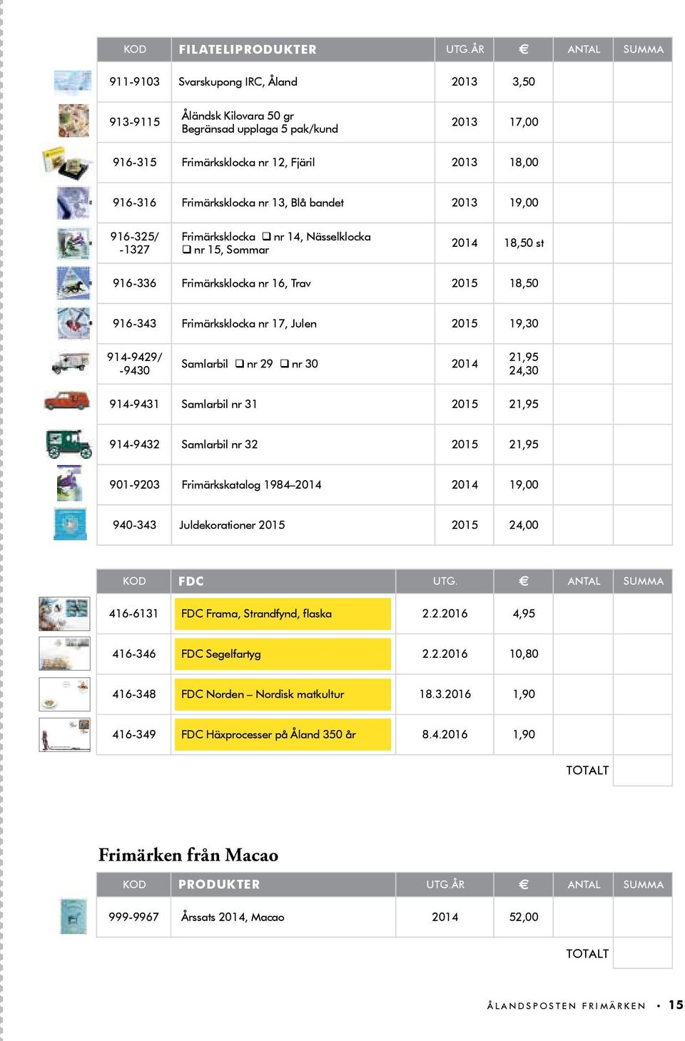 Frimärksklocka nr 13, Blå bandet 2013 19,00 916-325/ -1327 Frimärksklocka q nr 14, Nässelklocka q nr 15, Sommar 2014 18,50 st 916-336 Frimärksklocka nr 16, Trav 2015 18,50 916-343 Frimärksklocka nr