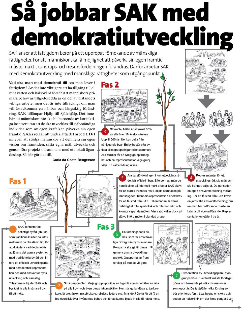 Därför arbetar SAK med demokratiutveckling med mänskliga rättigheter som utgångspunkt. Vad ska man med demokrati till om man lever i fattigdom?