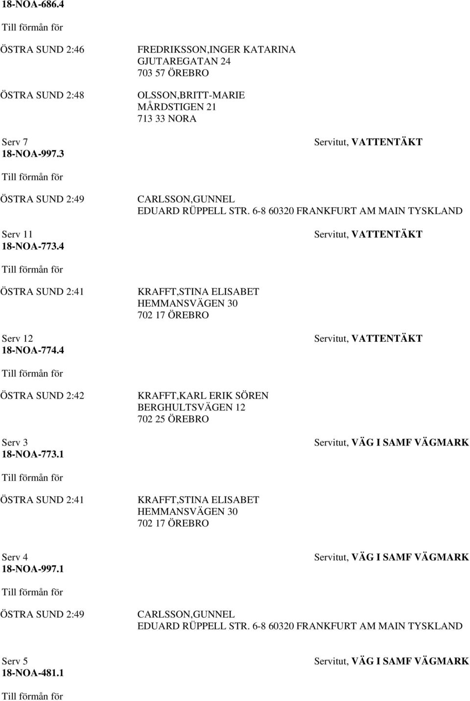 6-8 60320 FRANKFURT AM MAIN TYSKLAND Servitut, VATTENTÄKT ÖSTRA SUND 2:41 KRAFFT,STINA ELISABET HEMMANSVÄGEN 30 702 17 ÖREBRO Serv 12 18-NOA-774.