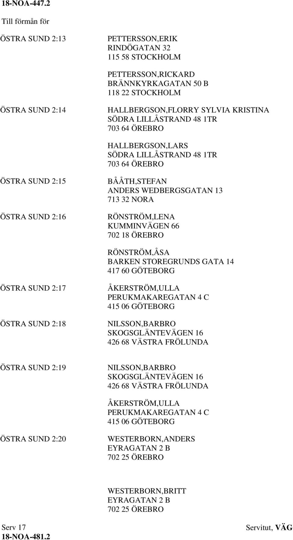 703 64 ÖREBRO HALLBERGSON,LARS SÖDRA LILLÅSTRAND 48 1TR 703 64 ÖREBRO ÖSTRA SUND 2:15 ÖSTRA SUND 2:16 RÖNSTRÖM,LENA KUMMINVÄGEN 66 702 18 ÖREBRO RÖNSTRÖM,ÅSA BARKEN STOREGRUNDS GATA 14 417 60