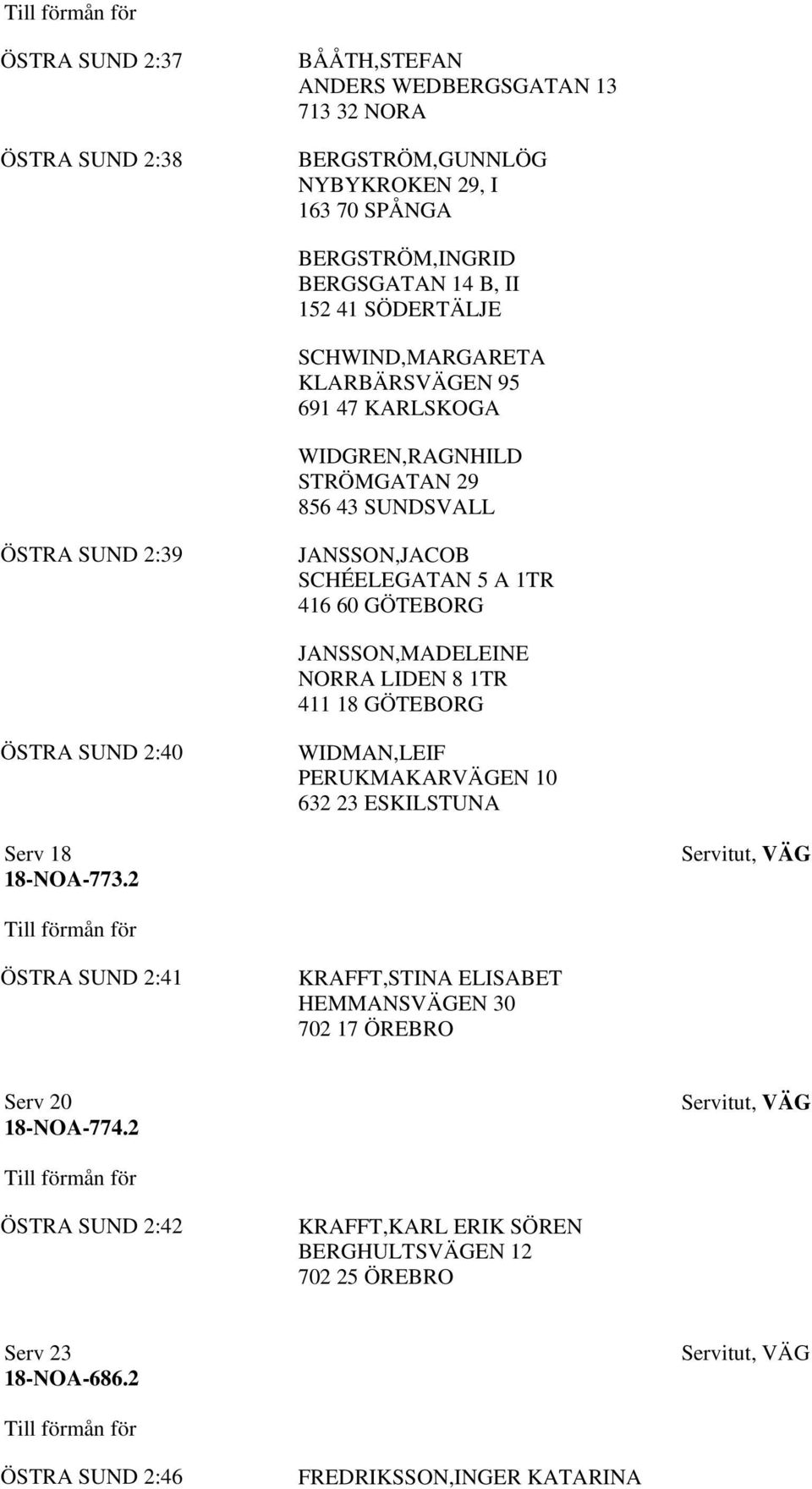 18 GÖTEBORG ÖSTRA SUND 2:40 WIDMAN,LEIF PERUKMAKARVÄGEN 10 632 23 ESKILSTUNA Serv 18 18-NOA-773.