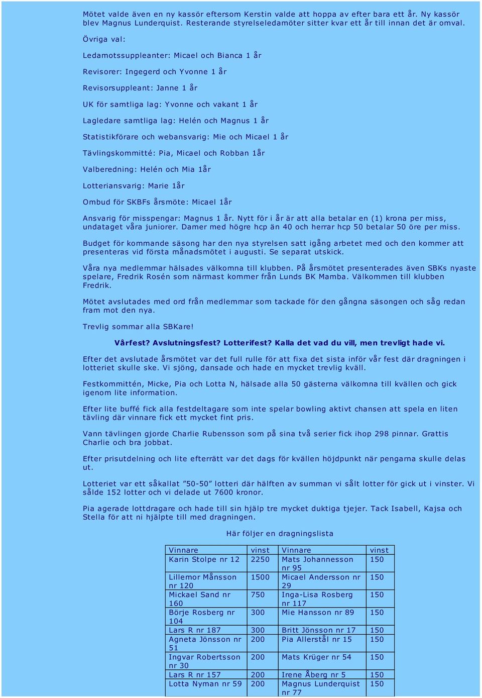 Magnus 1 år Statistikförare och webansvarig: Mie och Micael 1 år Tävlingskommitté: Pia, Micael och Robban 1år Valberedning: Helén och Mia 1år Lotteriansvarig: Marie 1år Ombud för SKBFs årsmöte: