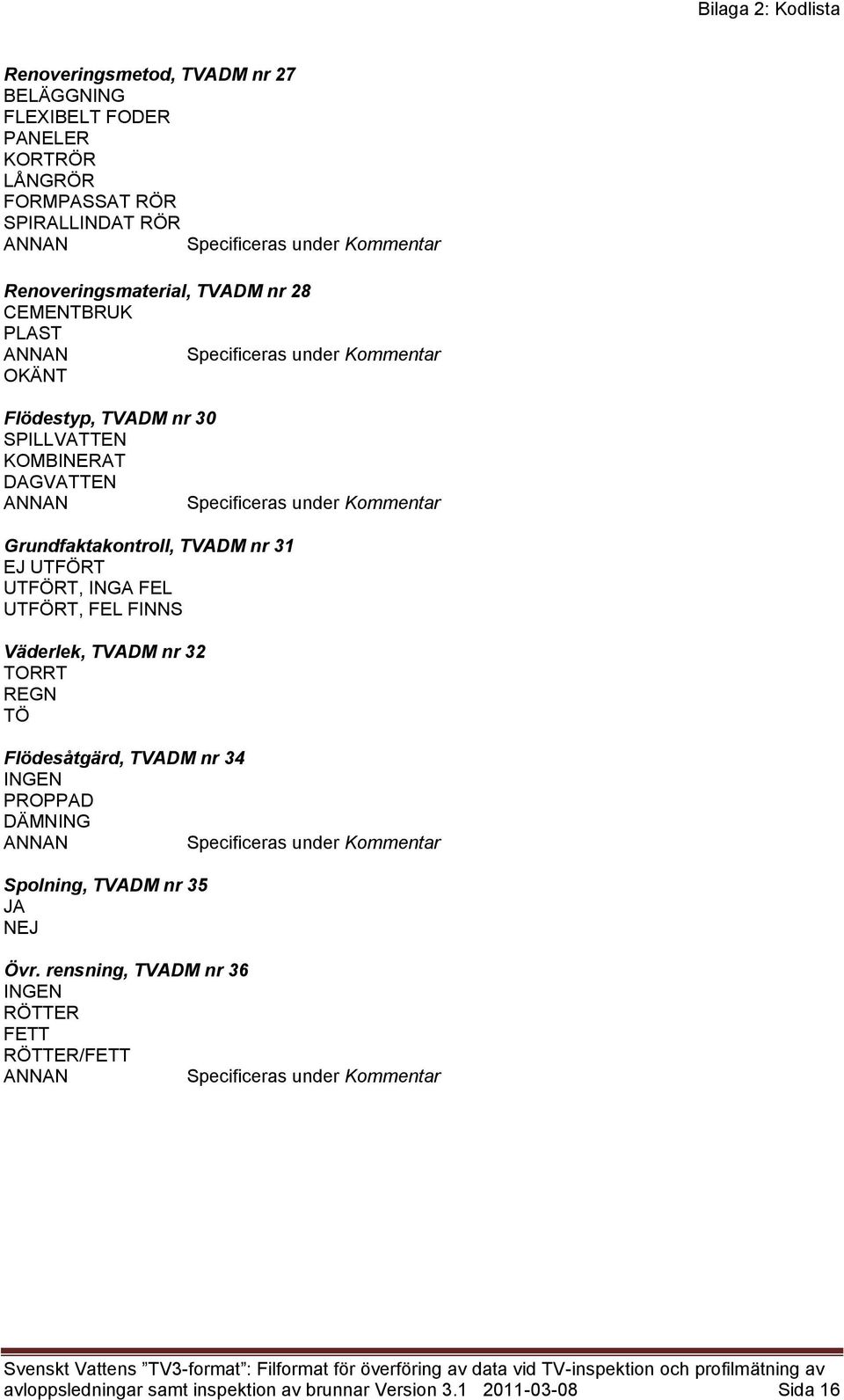 UTFÖRT, INGA FEL UTFÖRT, FEL FINNS Väderlek, TVADM nr 32 TORRT REGN TÖ Flödesåtgärd, TVADM nr 34 INGEN PROPPAD DÄMNING Spolning, TVADM