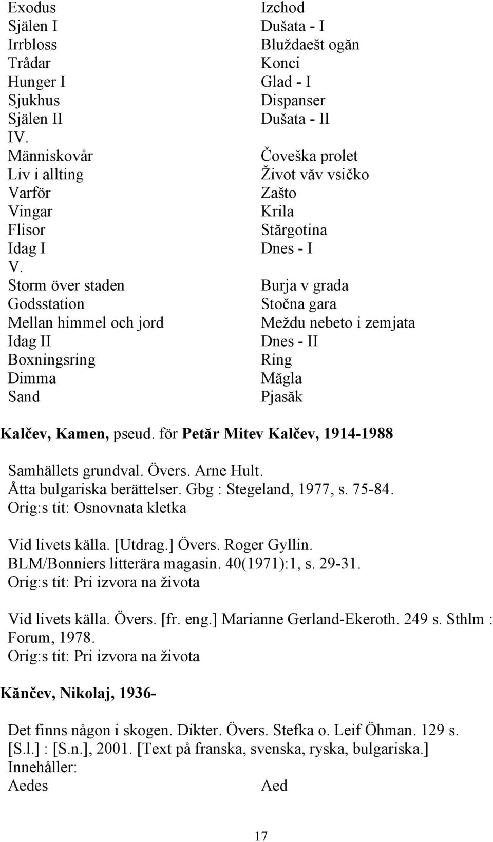 Stărgotina Dnes - I Burja v grada Stočna gara Meždu nebeto i zemjata Dnes - II Ring Măgla Pjasăk Kalčev, Kamen, pseud. för Petăr Mitev Kalčev, 1914-1988 Samhällets grundval. Övers. Arne Hult.