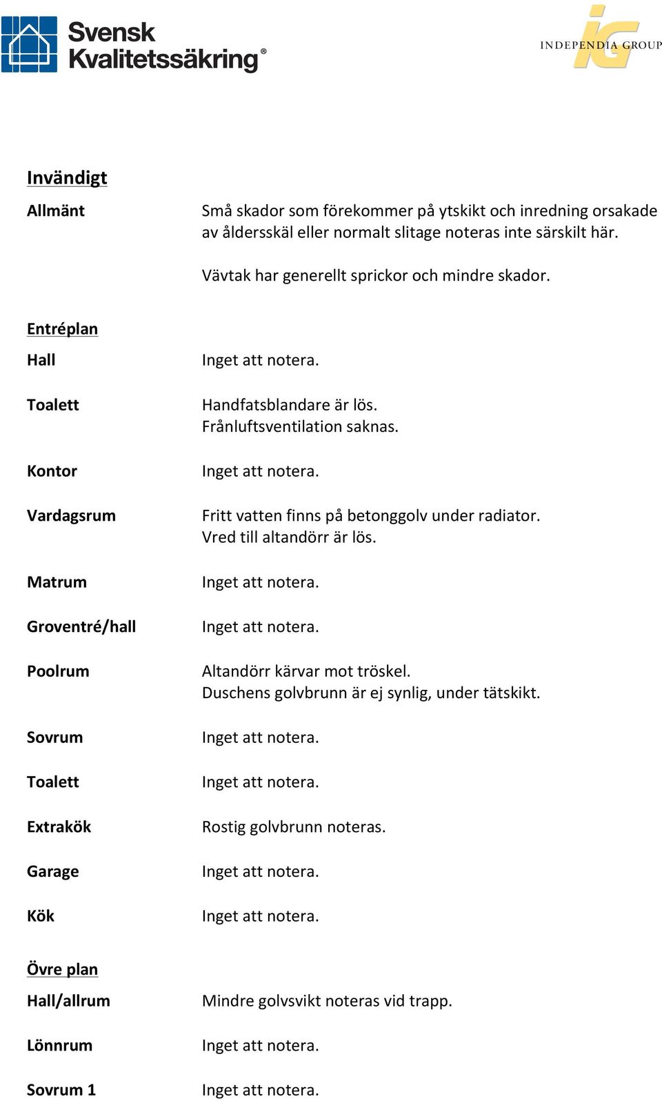 Entréplan Hall Toalett Kontor Vardagsrum Matrum Groventré/hall Poolrum Sovrum Toalett Extrakök Garage Kök Handfatsblandare är lös.