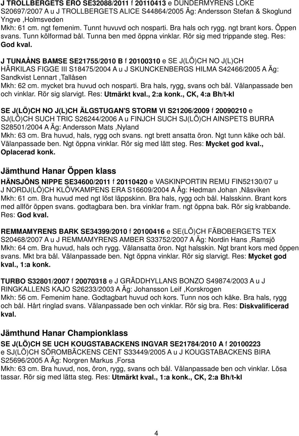 J TUNAÅNS BAMSE SE21755/2010 B f 20100310 e SE J(LÖ)CH NO J(L)CH HÄRKILAS FIGGE III S18475/2004 A u J SKUNCKENBERGS HILMA S42466/2005 A Äg: Sandkvist Lennart,Tallåsen Mkh: 62 cm.