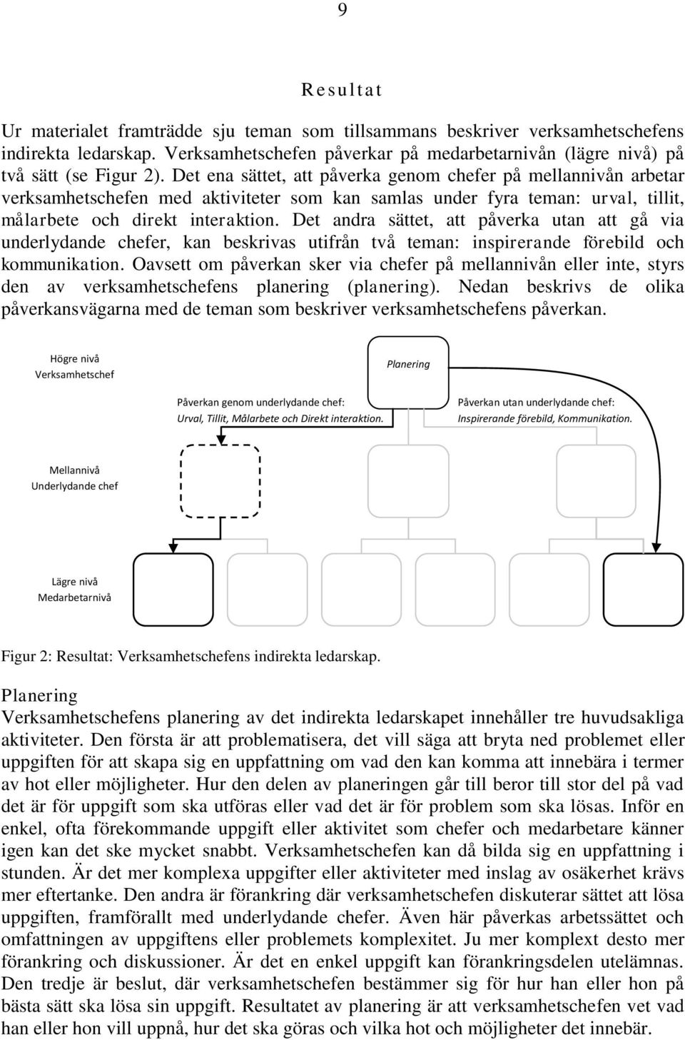 Det andra sättet, att påverka utan att gå via underlydande chefer, kan beskrivas utifrån två teman: inspirerande förebild och kommunikation.