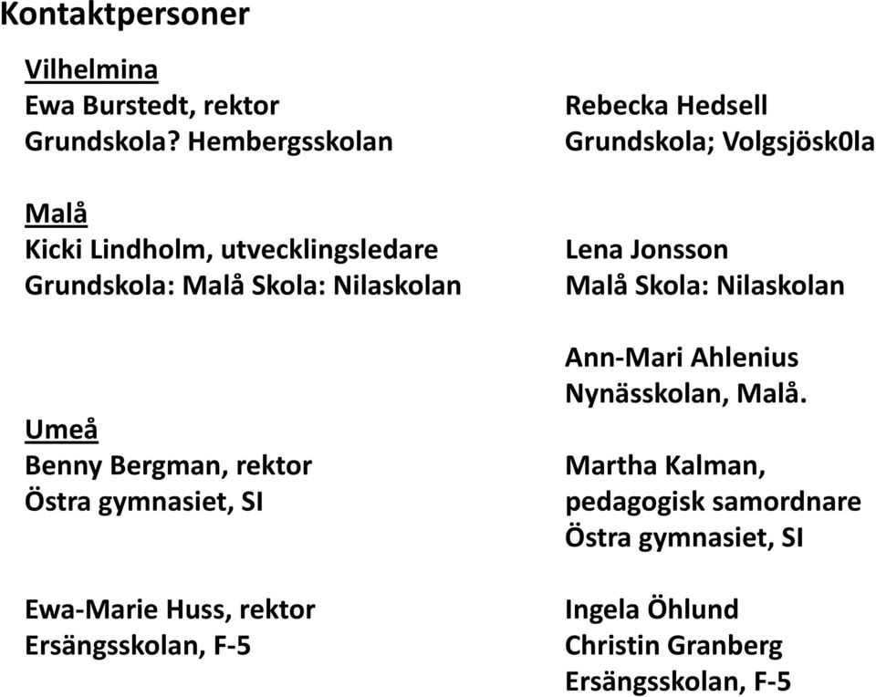 rektor Östra gymnasiet, SI Ewa Marie Huss, rektor Ersängsskolan, F 5 Rebecka Hedsell Grundskola; Volgsjösk0la Lena